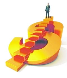 2013春節感悟 創業、投資、財富與奇跡交織的思考